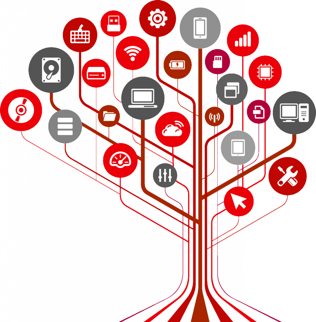 Technology Consulting Services sas